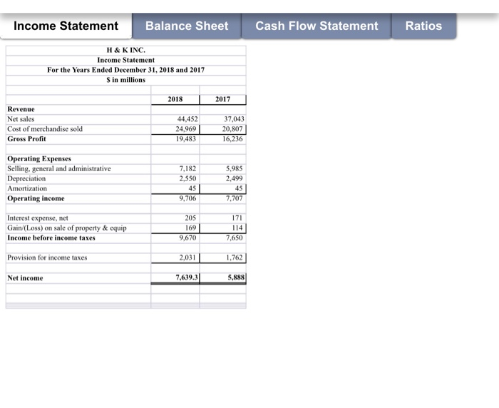 project individual learning project assignment acct 211