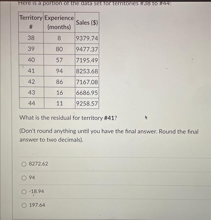 Solved ANOVAWhat percentage of the variation in Sales is | Chegg.com