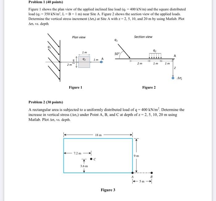 Solved Problem 1 (40 points) Figure I shows the plan view of | Chegg.com