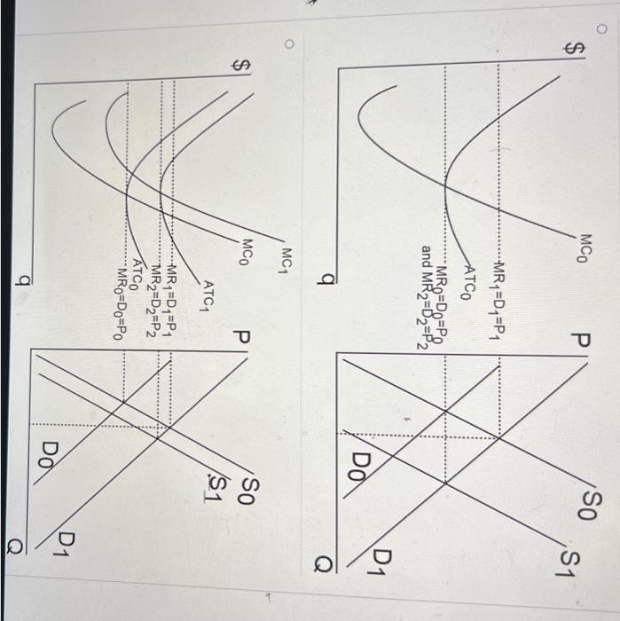 Solved Read this question carefully so that you don't get | Chegg.com