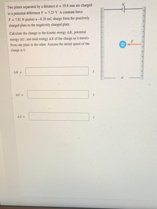 Solved Two plates separated by a distance d = 19.8 mm are | Chegg.com