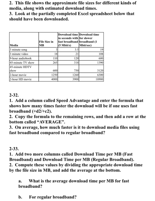 Solved 2. This file shows the approximate file sizes for | Chegg.com