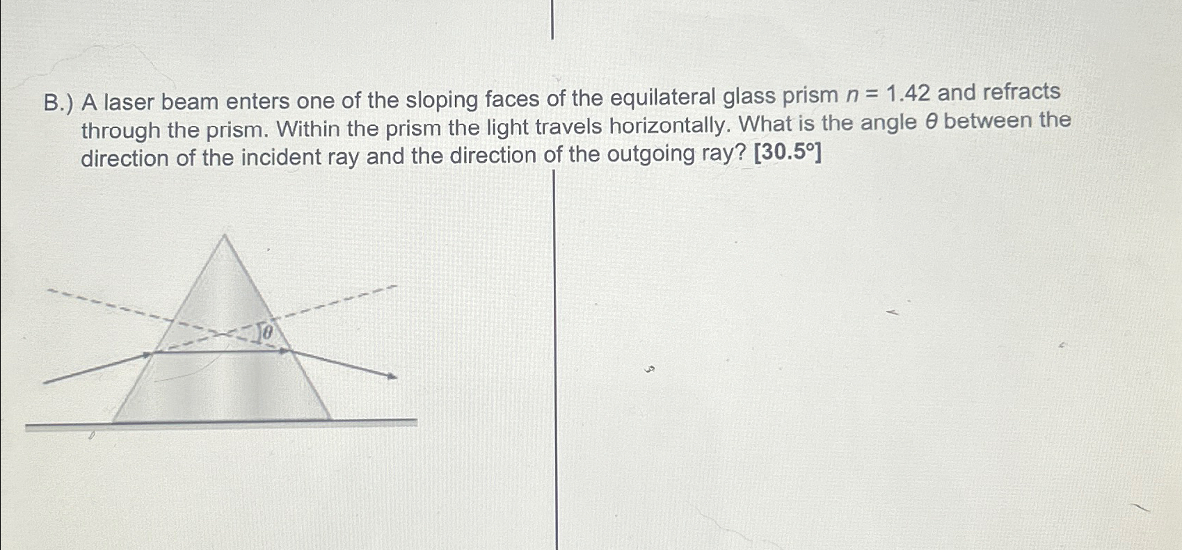 Solved Last Question A Laser Beam Initially Travelling In Chegg Com