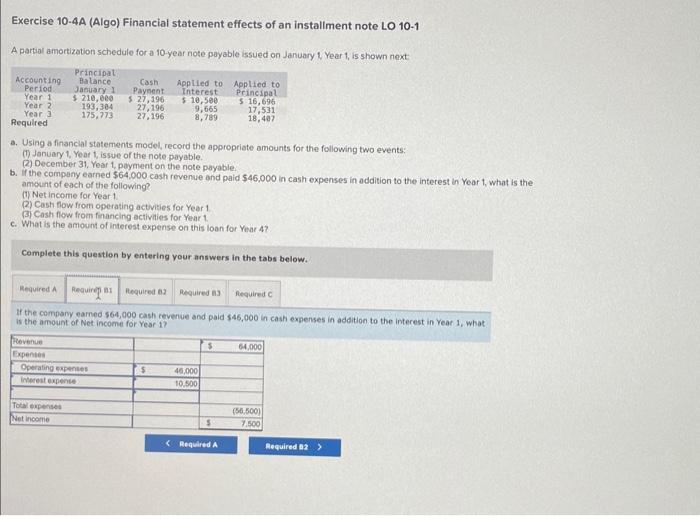 Solved Exercise 10-4A (Algo) Financial statement effects of | Chegg.com