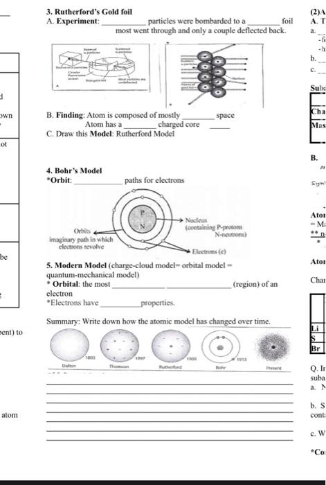 Solved Part D. P Bright-Line Spectra n ration ited He Na 1 | Chegg.com