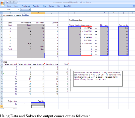 Chapter 9.2 Solutions | Spreadsheet Modeling And Applications 1st ...