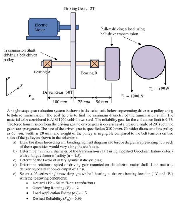 Solved A single-stage gear reduction system is shown in the | Chegg.com