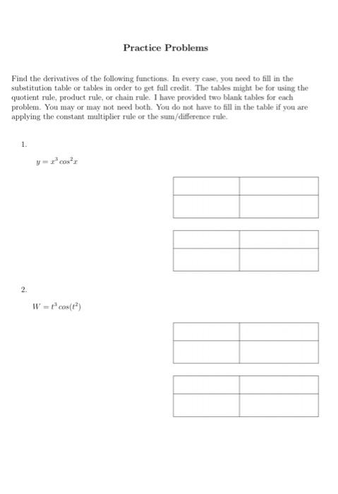 Solved Practice Problems Find the derivatives of the | Chegg.com