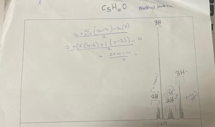 naming methyl ketones        
        <figure class=