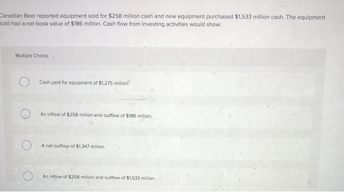 Solved Canadian Beer Reported Equipment Sold For $258 | Chegg.com