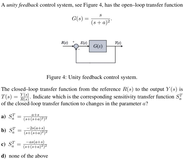 Solved A unity feedback control system, see Figure 4, has | Chegg.com