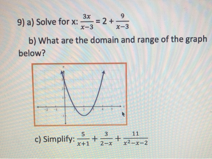 Solved 3x 9 9) a) Solve for x: = 2 + x-3 X-3 b) What are the | Chegg.com