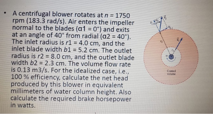 A centrifugal blower rotates at n =