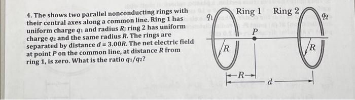 Solved Ring 1 Ring 2 91 92 P 4. The shows two parallel | Chegg.com