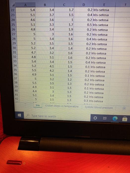 Solved The famous iris dataset (the first sheet of the | Chegg.com