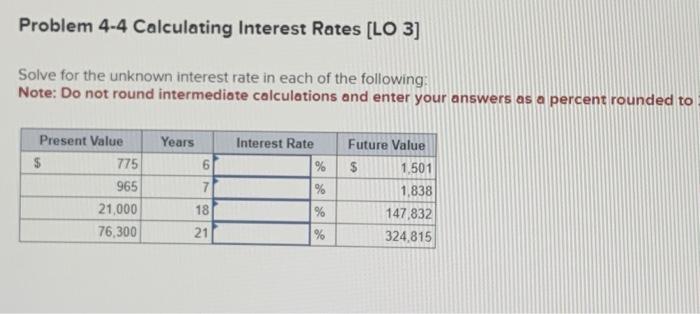 Solved Problem 4-4 Calculating Interest Rates [LO 3] Solve | Chegg.com