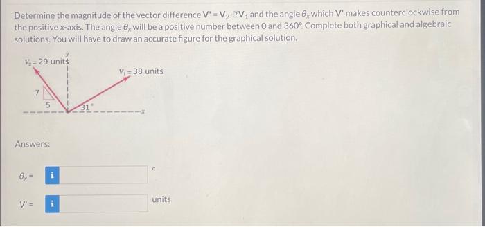 Solved Determine the magnitude of the vector difference | Chegg.com