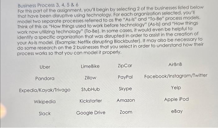 Solved Business Process 3,4,5&6 For this part of the | Chegg.com