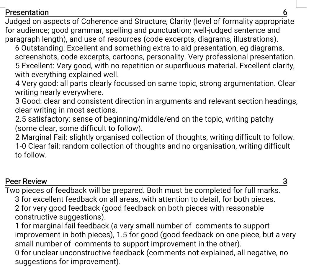 solved-report-plus-peer-review-marking-scheme-students-are-chegg