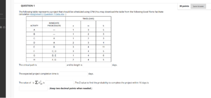 Solved 30 points QUESTION 1 The following table represents a | Chegg.com