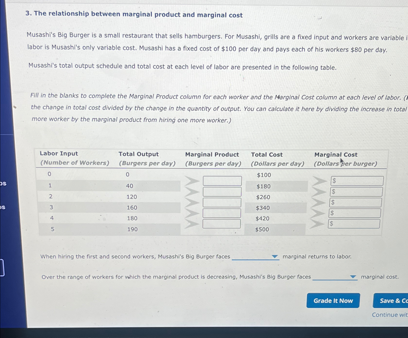 Solved The relationship between marginal product and | Chegg.com