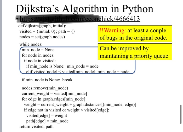 (10 points) Q1) Implementing Dijkstra's algorithm in | Chegg.com