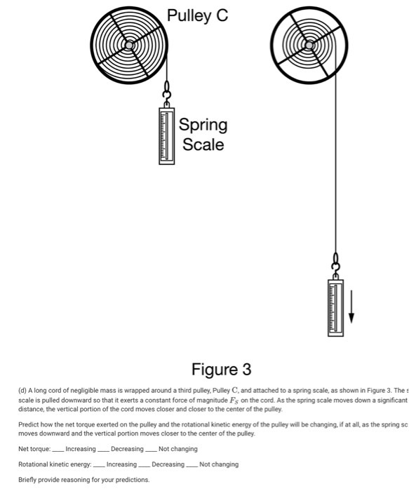 Solved (a) Two identical spring scales are attached to a