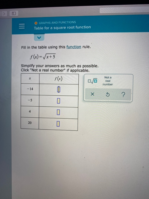 Solved w OGRAPHS AND FUNCTIONS Graphing a function of the | Chegg.com