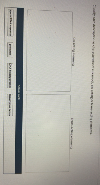 Solved Classify each description as characteristic of | Chegg.com