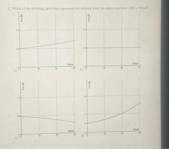 Solved differential equation i want quesfion 2 !! which