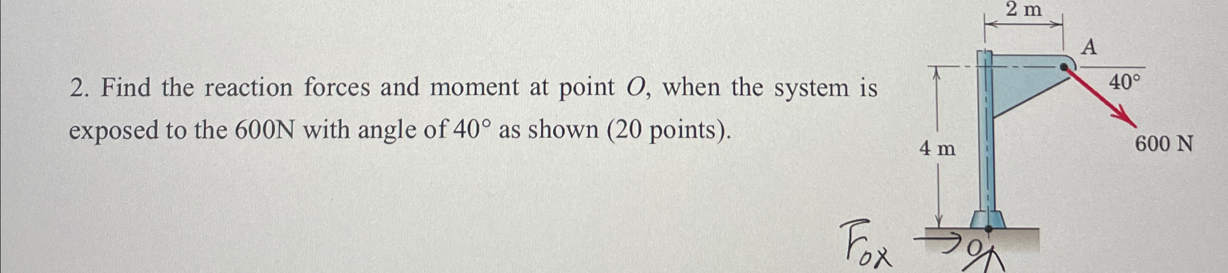 Solved Find the reaction forces and moment at point O, ﻿when | Chegg.com