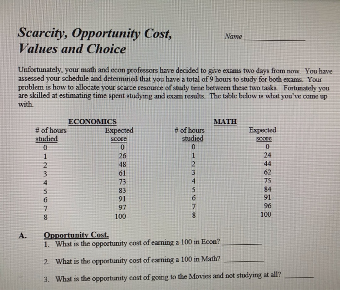 solved-name-scarcity-opportunity-cost-values-and-choice-chegg