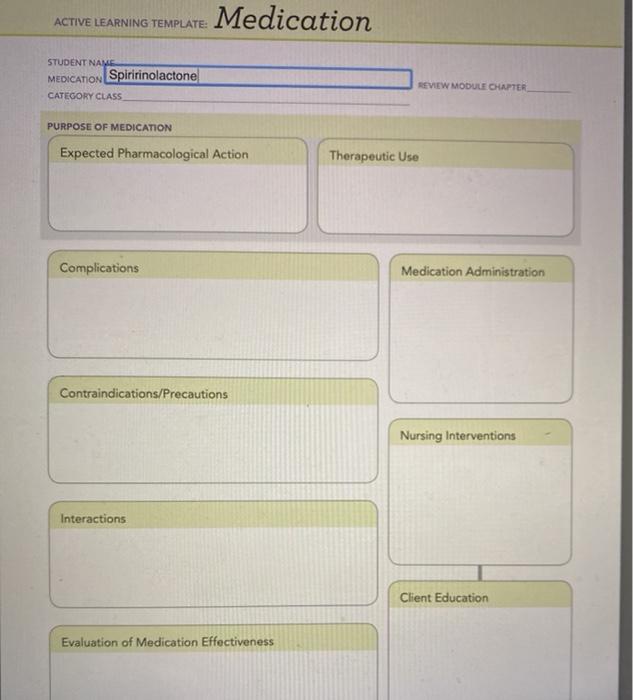 ACTIVE LEARNING TEMPLATE: Medication STUDENT NAME MEDICATION Spiririnolactone CATEGORY CLASS REVIEW MODULE CHAPTER PURPOSE OF