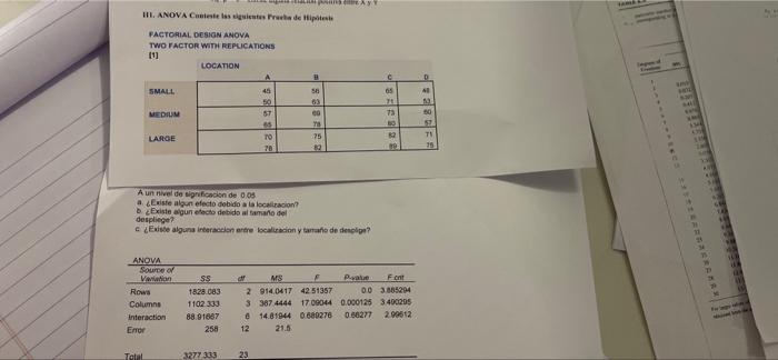 III. ANOVA Celeste sente Preta de Hipe FACTORIAL DESIGN ANOVA TWO FACTOR WITH REPLICATIONS 101 LOCATION A c D SMALL 58 45 50