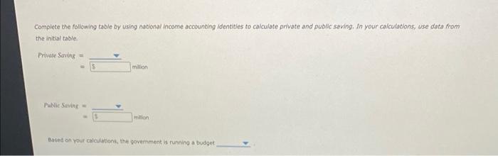 Complete the following table by using national income accounting identibles to calculate private and public sauing. In your c