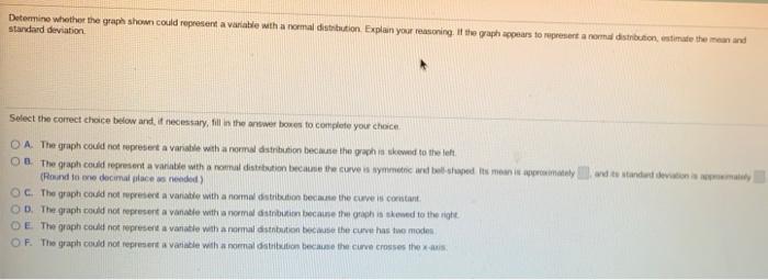 Solved Determine whether the graph show could represent a | Chegg.com