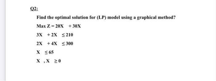 Solved Q2: Find the optimal solution for (LP) model using a | Chegg.com