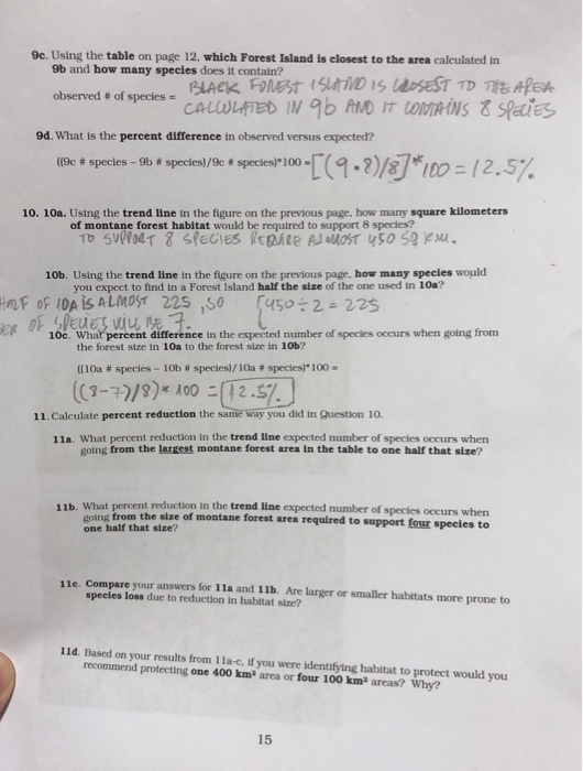 Solved someone in a organized way can help me to answer the | Chegg.com