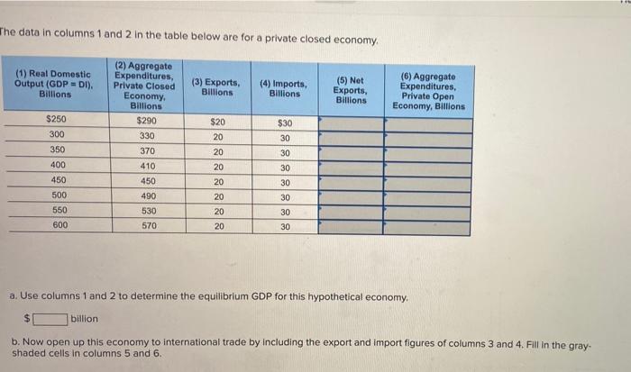 Solved The data in columns 1 and 2 in the table below are | Chegg.com