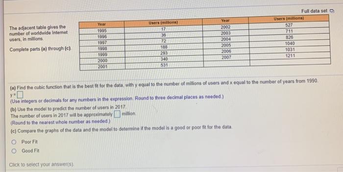 Solved Year 2002 Full data set Users (millions) 527 711 2003 | Chegg.com