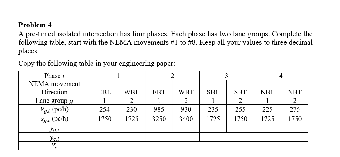 Solved Problem 4A pre-timed isolated intersection has four | Chegg.com