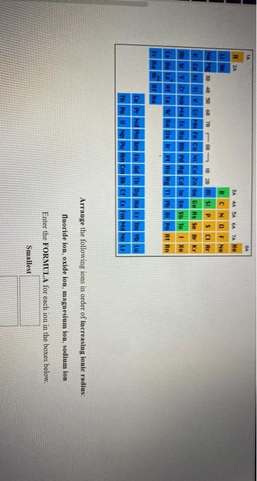 Solved TA BA H 2A 3A 4A SA 6A 7A He u Be B C N O F Ne Na Mg | Chegg.com