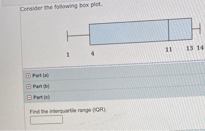 Solved Consider the following box plot. H 11 13 14 1 4 Part | Chegg.com