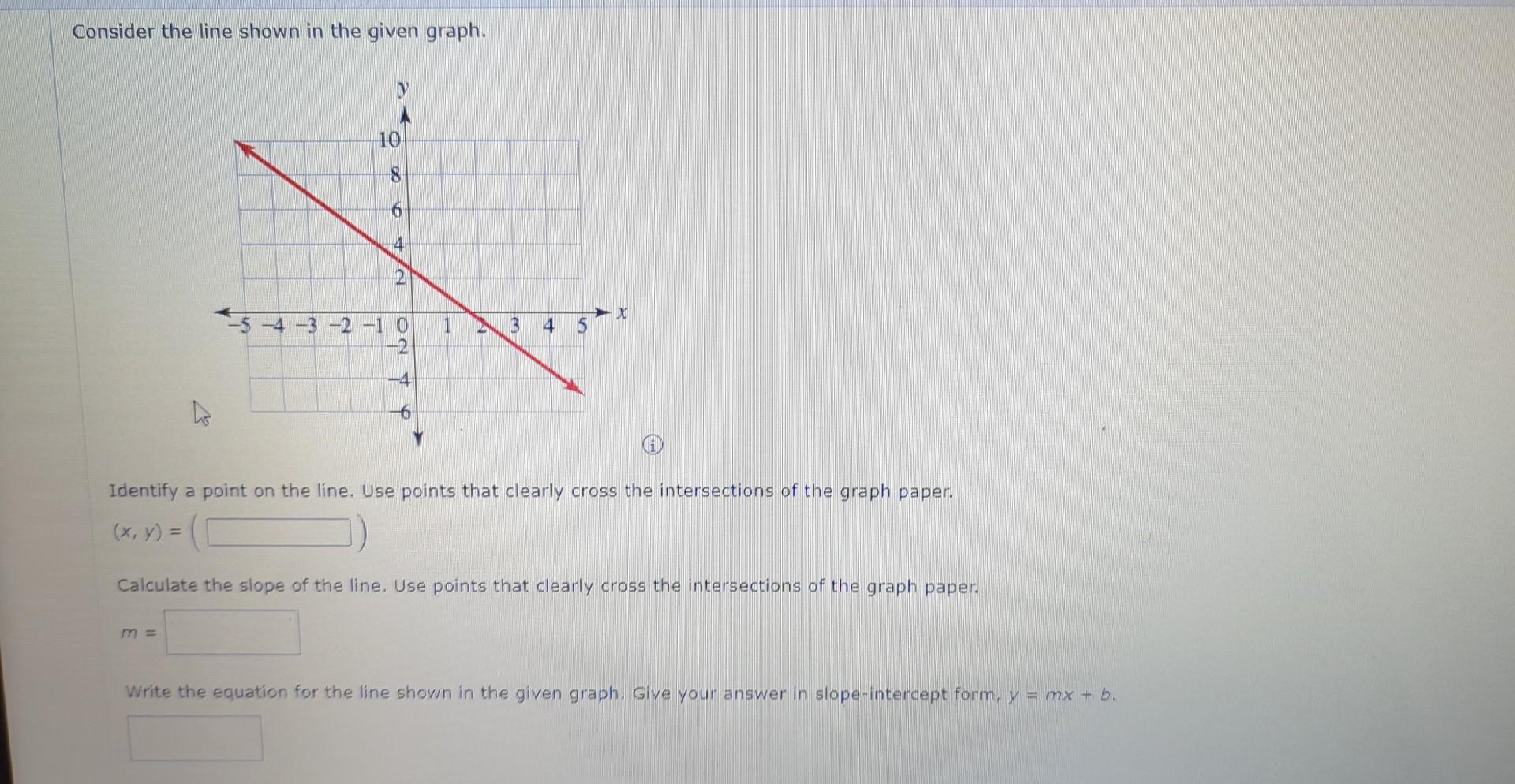 Solved Consider the line shown in the given graph. Identify | Chegg.com