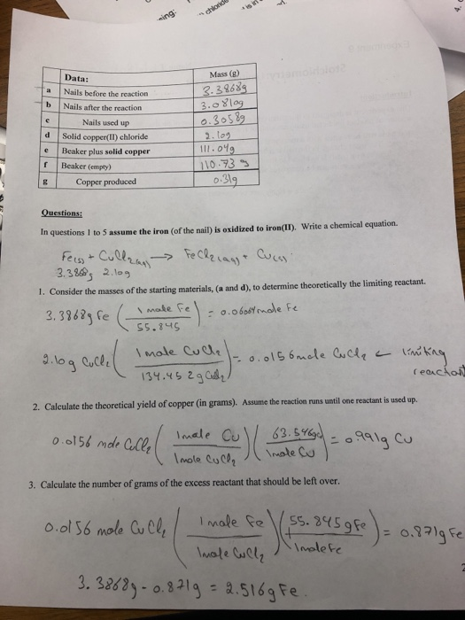 Data Nails before the reaction Nails after the