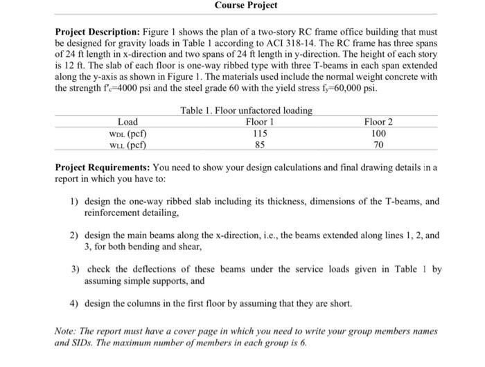 Solved Course Project 100 Project Description: Figure 1 | Chegg.com