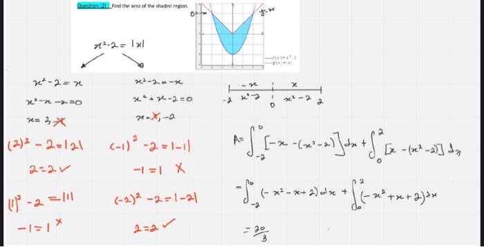 Solved x=3>xx=x,−2(2)2−2=∣2∣(−1)2−2=∣−1∣A=∫−20[−x−(x2−2)]dx+ | Chegg.com