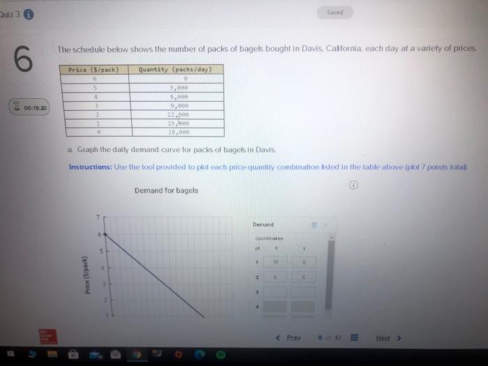 Solved Qul23 Seved The Schedule Below Shows The Number Of 