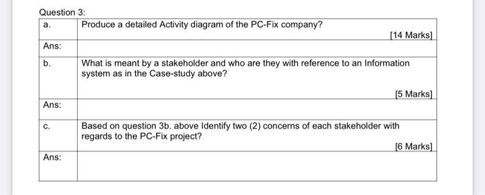 Solved Case Study for sections B PC-Fix is a computer and | Chegg.com