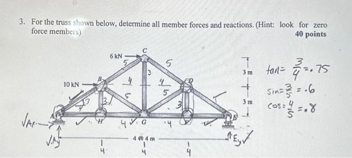 Solved 3. For the truss shown below, determine all member | Chegg.com